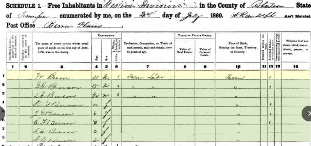 Census Information (1860)